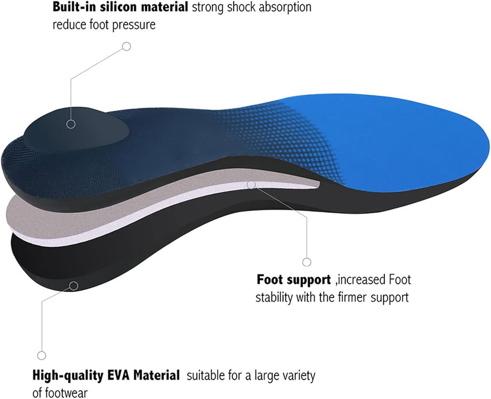 Plantar Fasciitis Insoles – Arch Support Inserts