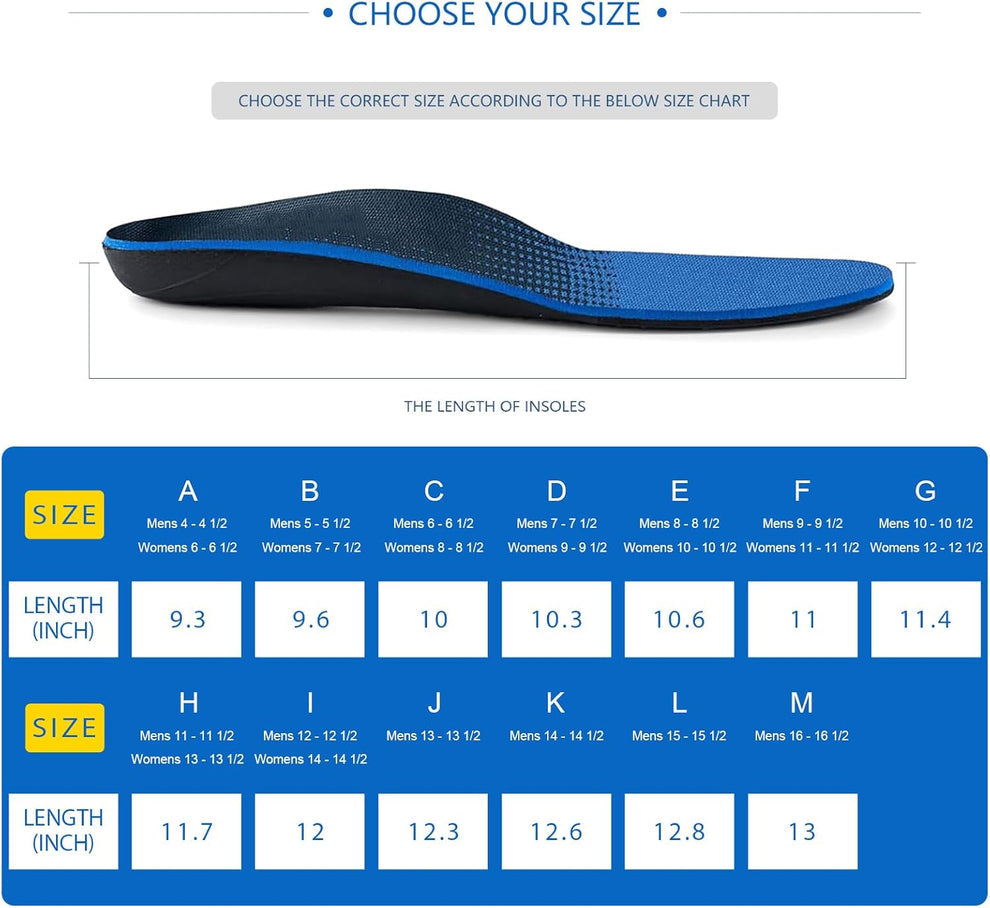 Plantar Fasciitis Insoles – Arch Support Inserts