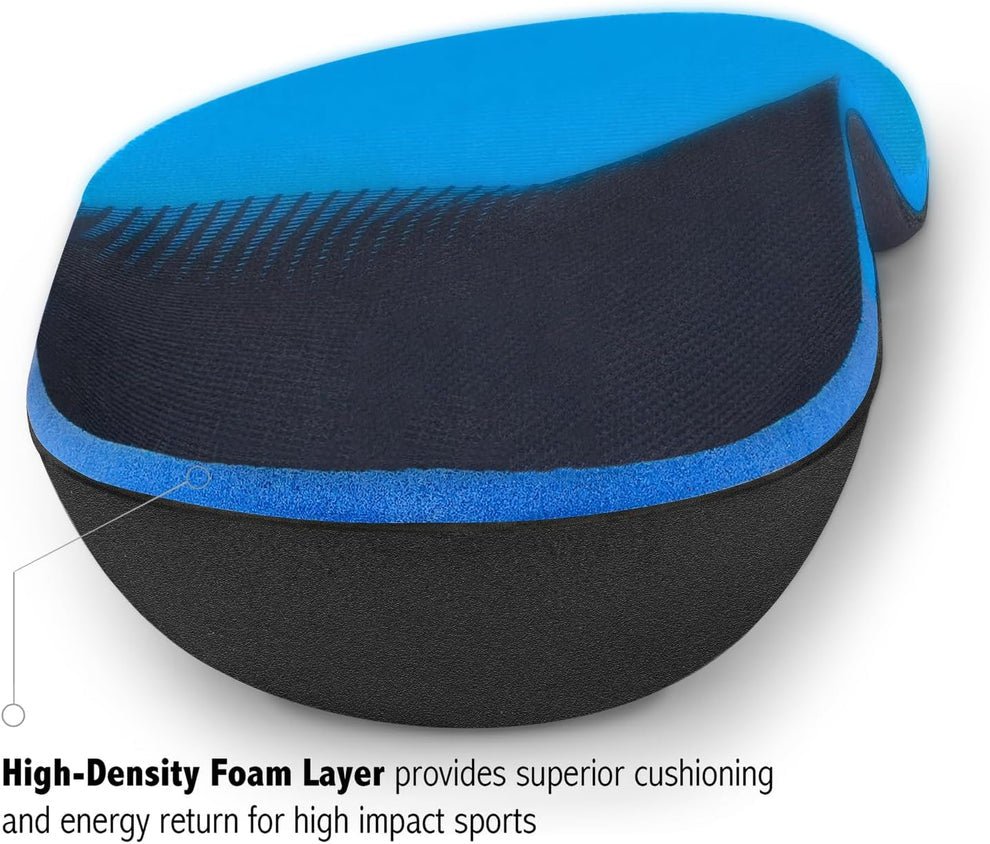 Plantar Fasciitis Insoles – Arch Support Inserts