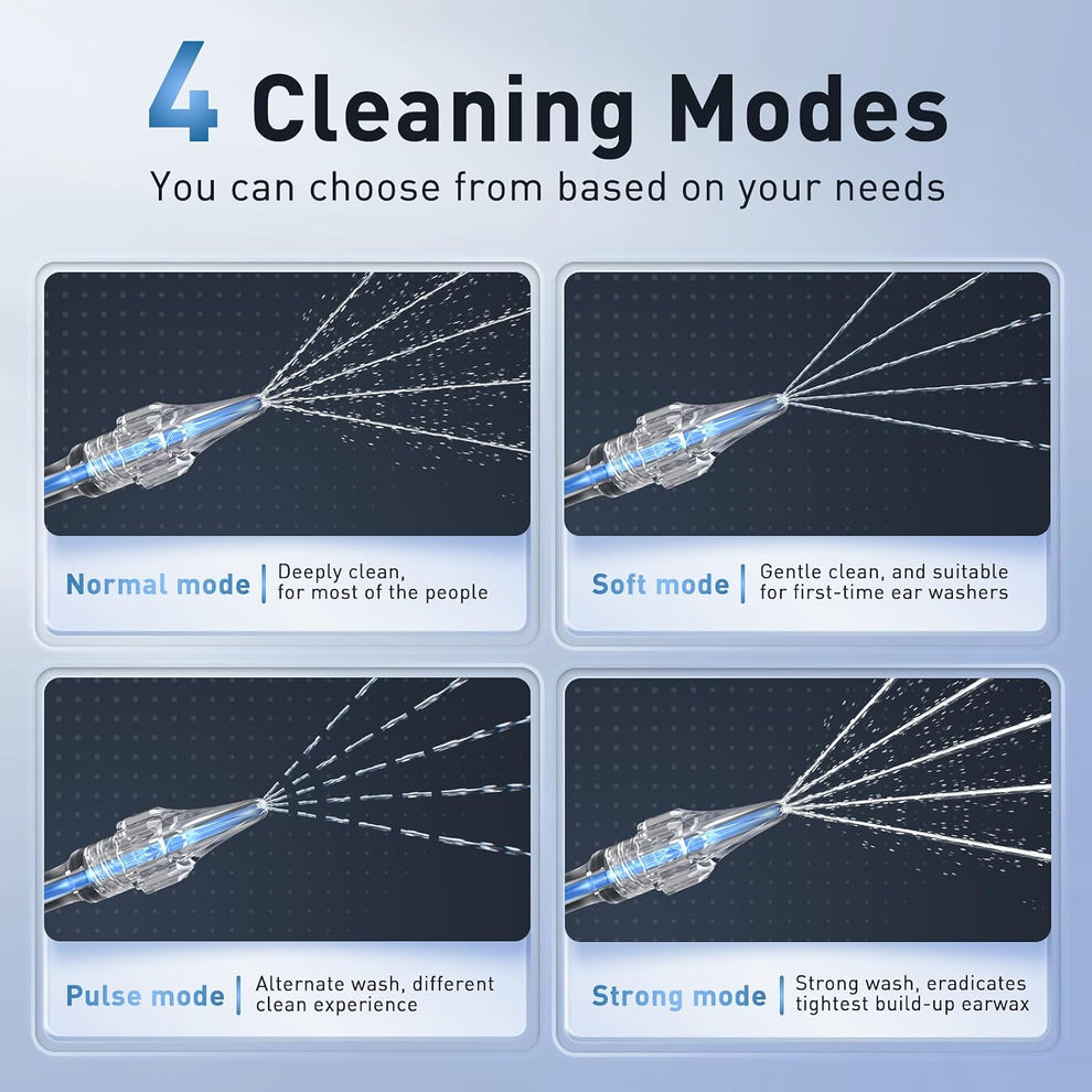 Electric Ear Wax Removal Kit – 1080P Camera