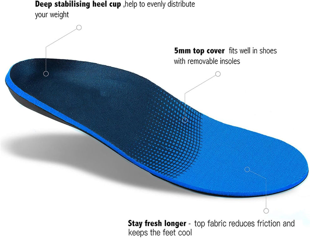 Plantar Fasciitis Insoles – Arch Support Inserts