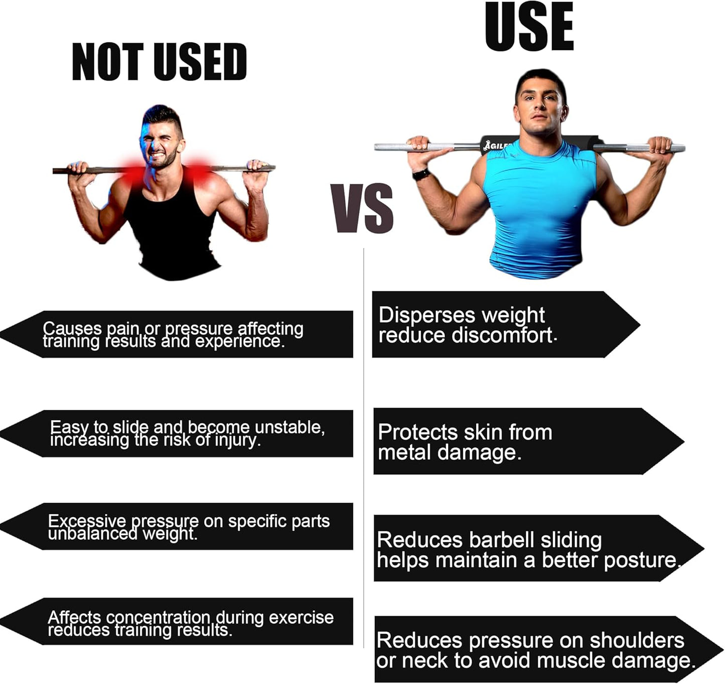 AGILEFOXX Barbell Pad - Squat Pad-Hip Thrust Foam Pad, Comfort & Safety for Strength Training