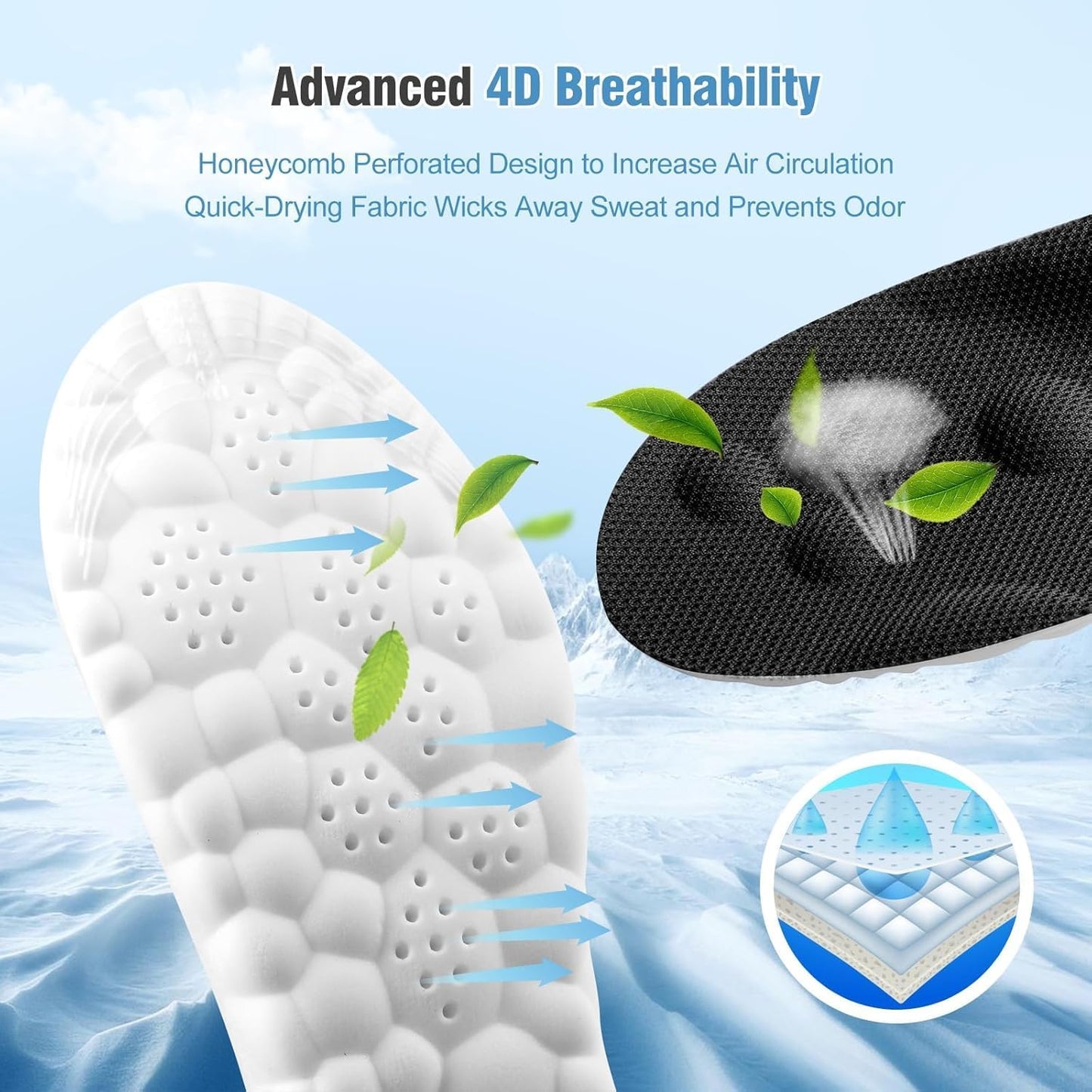 4D Cloud-Like Comfort Soles for Men - Soft Memory Foam Cushioning Insoles - Trim to Fit Steppers Insoles with Arch Support for Foot Pain Relief and Fatigue Reduction (Black, US M 9-12.5)