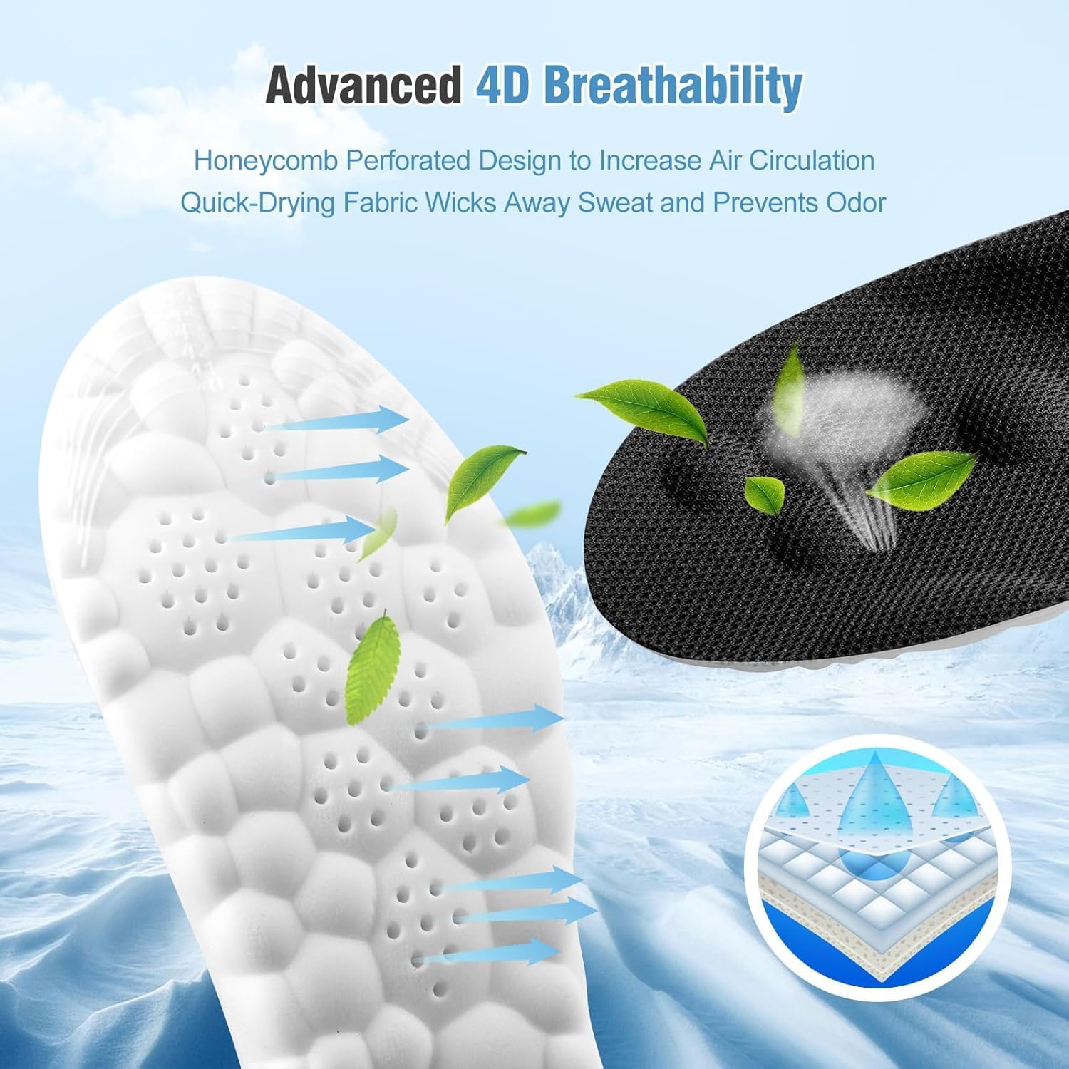 4D Cloud-Like Comfort Soles for Men - Soft Memory Foam Cushioning Insoles - Trim to Fit Steppers Insoles with Arch Support for Foot Pain Relief and Fatigue Reduction (Black, US M 9-12.5)