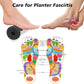 Plantar Fasciitis Relief,Foot Roller,Foot Massager Roller for Arch and Heel Pain Relief,Care for Plantar Fasciitis,Deep Tissue Muscle Massage,Portable Reflexology Tool